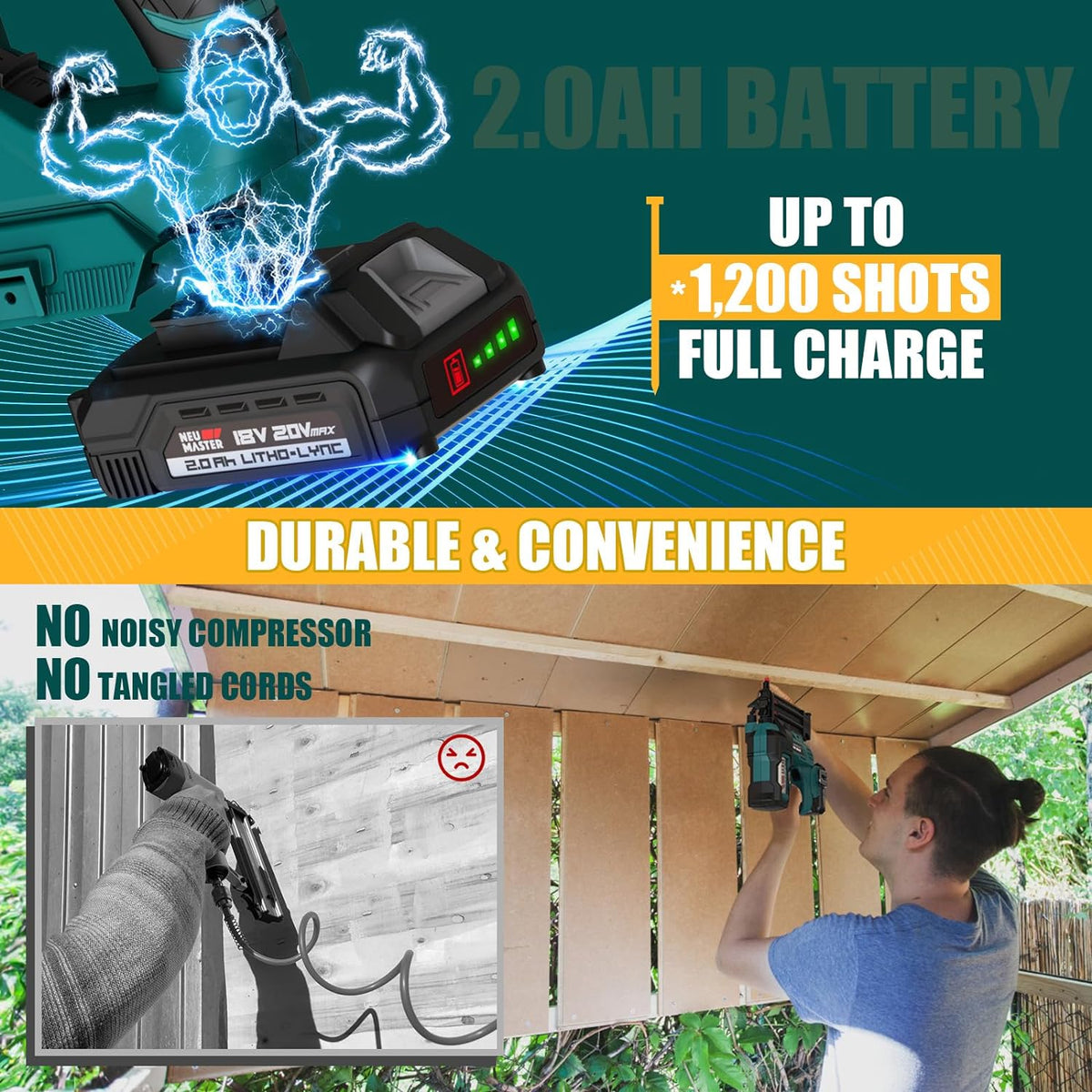 NEU MASTER Cordless Brad Nailer, Rechargeable Nail Gun/Staple Gun for Upholstery, Carpentry and Woodworking Projects, Including 20V Max. 2.0Ah Li-ion Battery and Charger