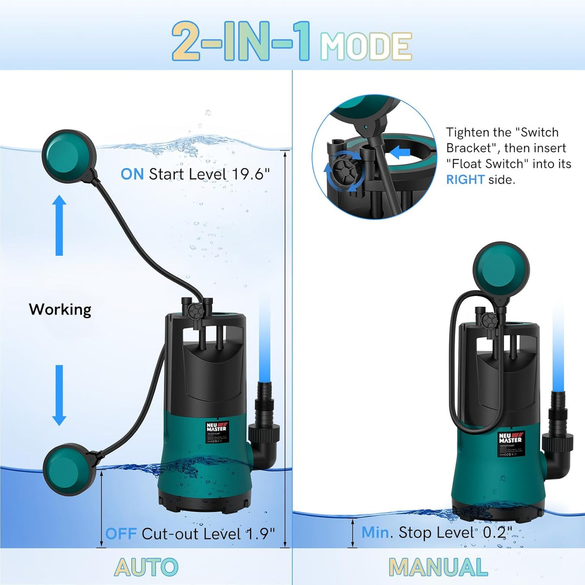 NEU MASTER Submersible Water Pump, 1HP 3800GPH Sump Pump Submersible with Float Switch/3 Fittings, Portable Water pump for Pool Draining, Basement, Hot Tub, Backyard, Garage, Garden