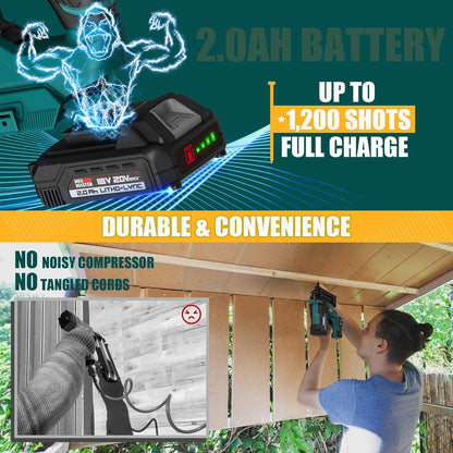 NEU MASTER Cordless Brad Nailer, Rechargeable Nail Gun/Staple Gun for Upholstery, Carpentry and Woodworking Projects, Including 20V Max. 2.0Ah Li-ion Battery and Charger