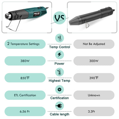Heat Gun HG0060
