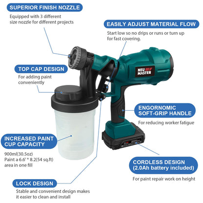 Neu Master Paint Sprayer NSG0060